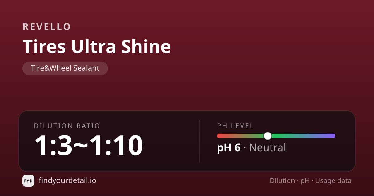 Revello Tires Ultra Shine dilution ratio and pH specification chart