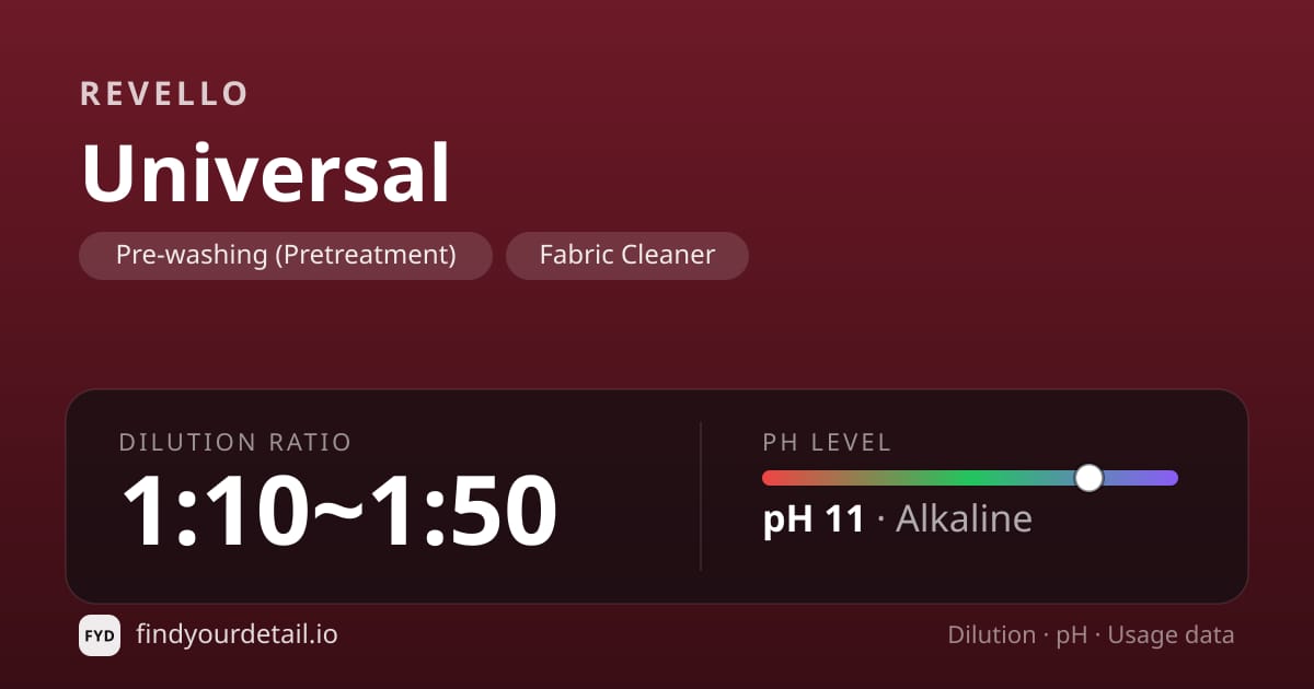 Revello Universal dilution ratio and pH specification chart