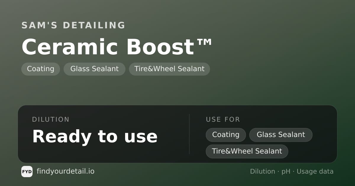 Sam's Detailing Ceramic Boost™ dilution ratio and pH specification chart