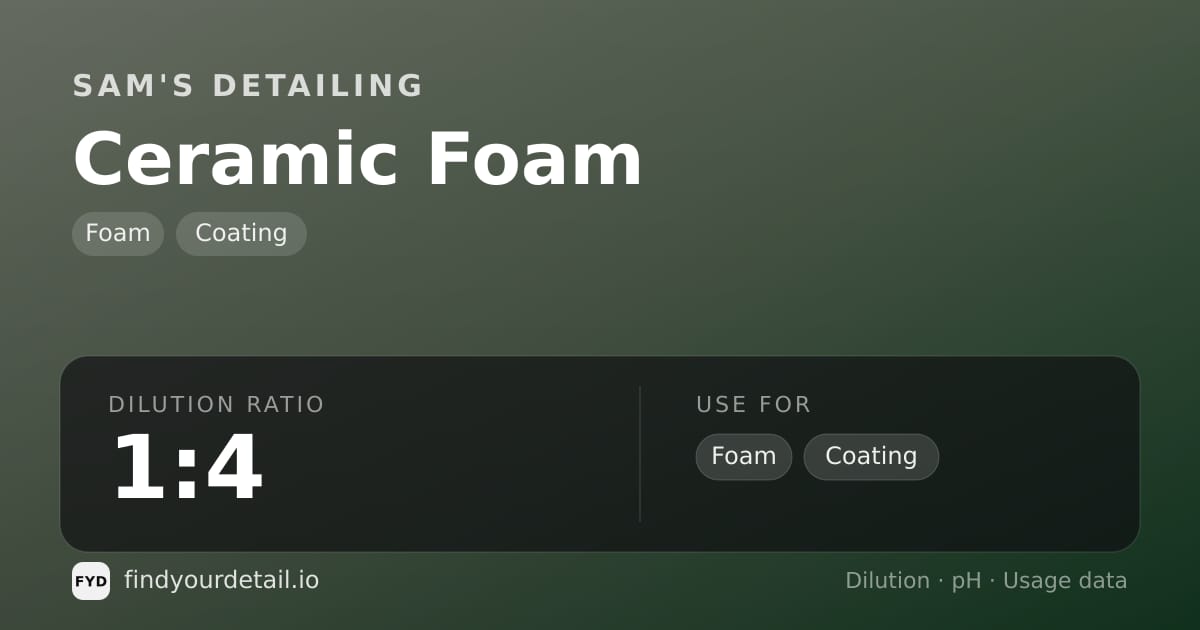 Sam's Detailing Ceramic Foam dilution ratio and pH specification chart