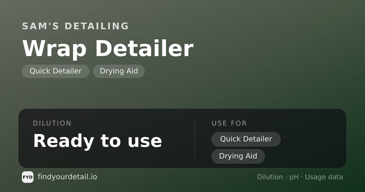 Sam's Detailing Wrap Detailer dilution ratio and pH specification chart