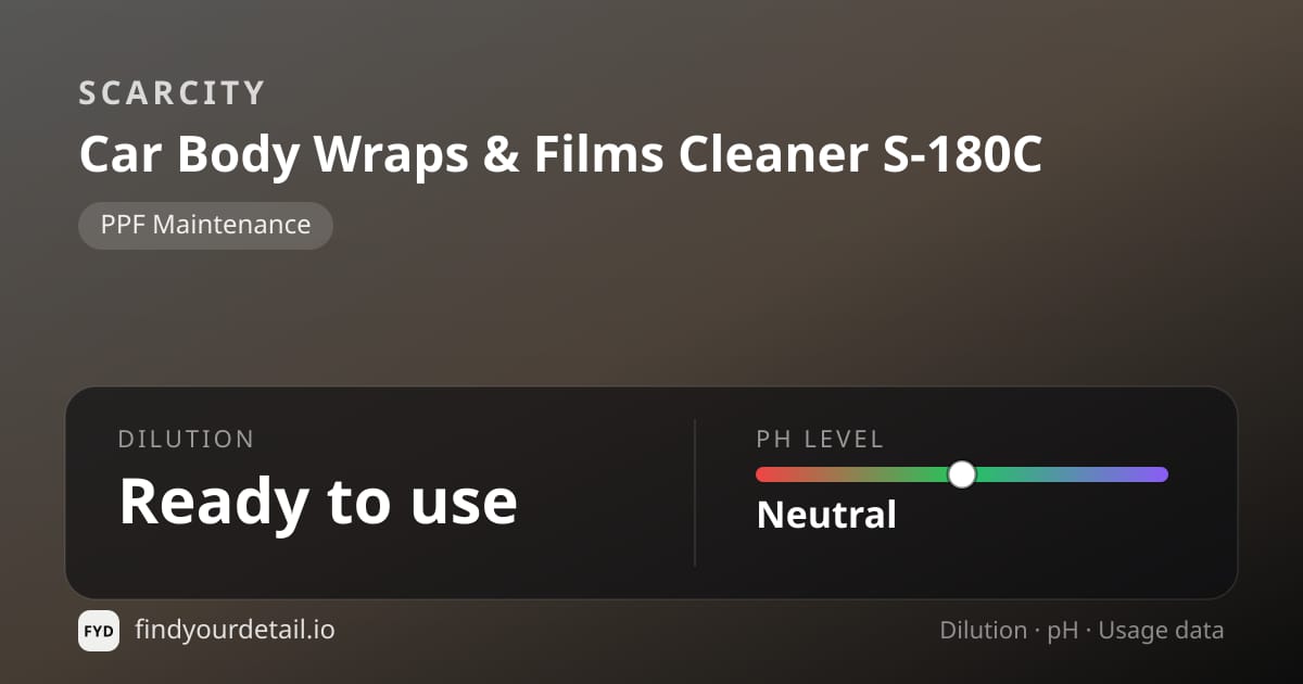 SCARCITY Car Body Wraps & Films Cleaner S-180C dilution ratio and pH specification chart