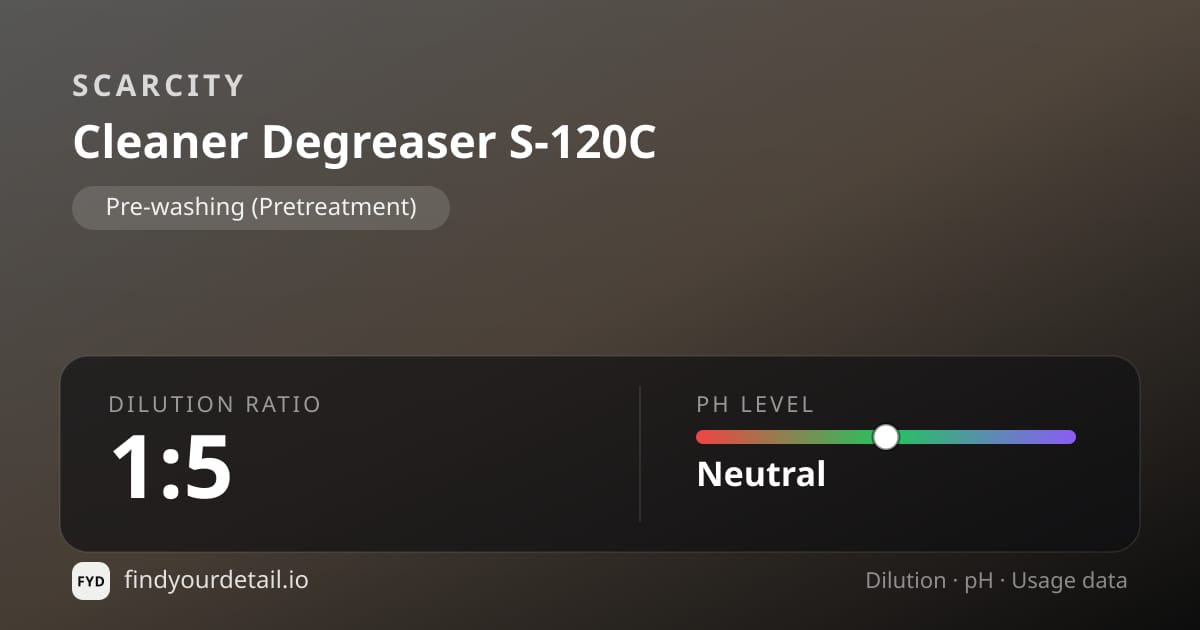 SCARCITY 클리너 디그리저 S-120C 희석비 pH 스펙 카드