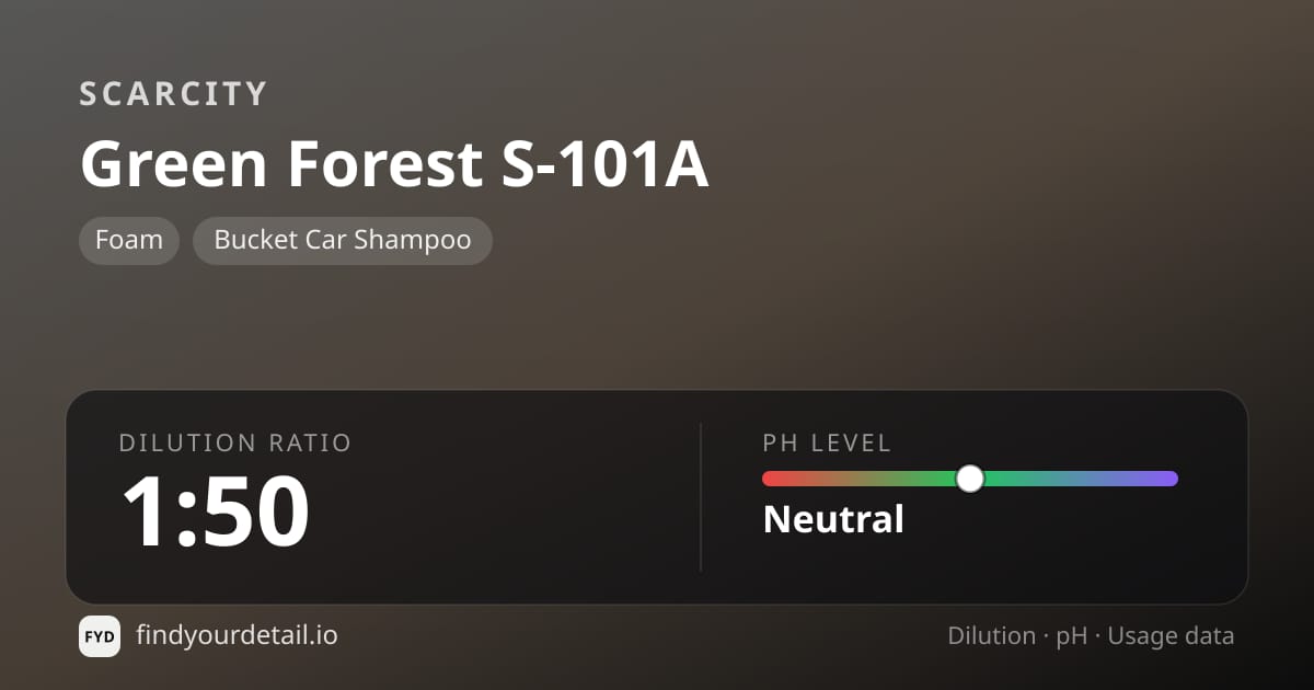 SCARCITY Green Forest S-101A dilution ratio and pH specification chart
