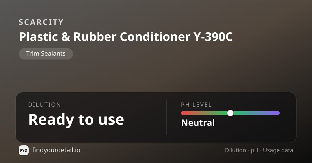 SCARCITY Plastic & Rubber Conditioner Y-390C dilution ratio and pH specification chart