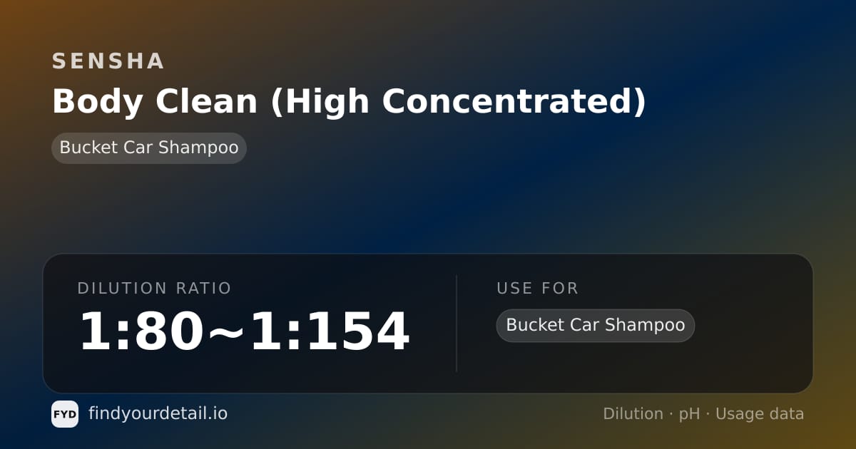 SENSHA Body Clean (High Concentrated) dilution ratio and pH specification chart