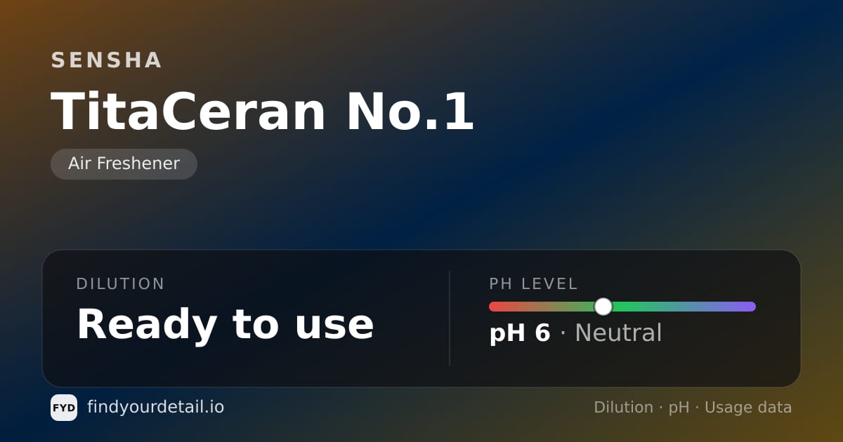 SENSHA TitaCeran No.1 dilution ratio and pH specification chart