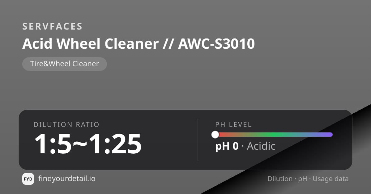 servFaces Acid Wheel Cleaner // AWC-S3010 dilution ratio and pH specification chart
