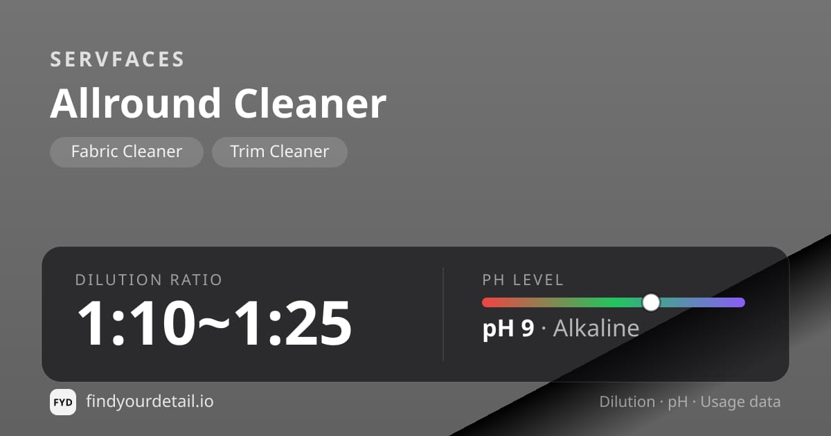 servFaces Allround Cleaner dilution ratio and pH specification chart