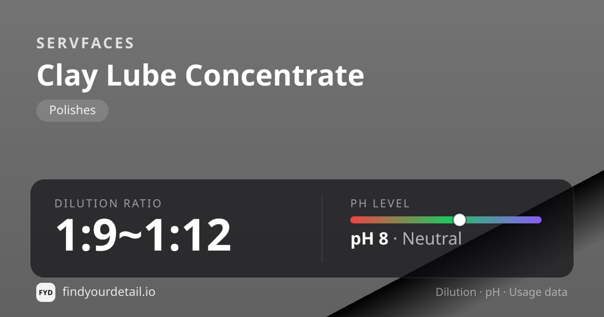 servFaces Clay Lube Concentrate dilution ratio and pH specification chart