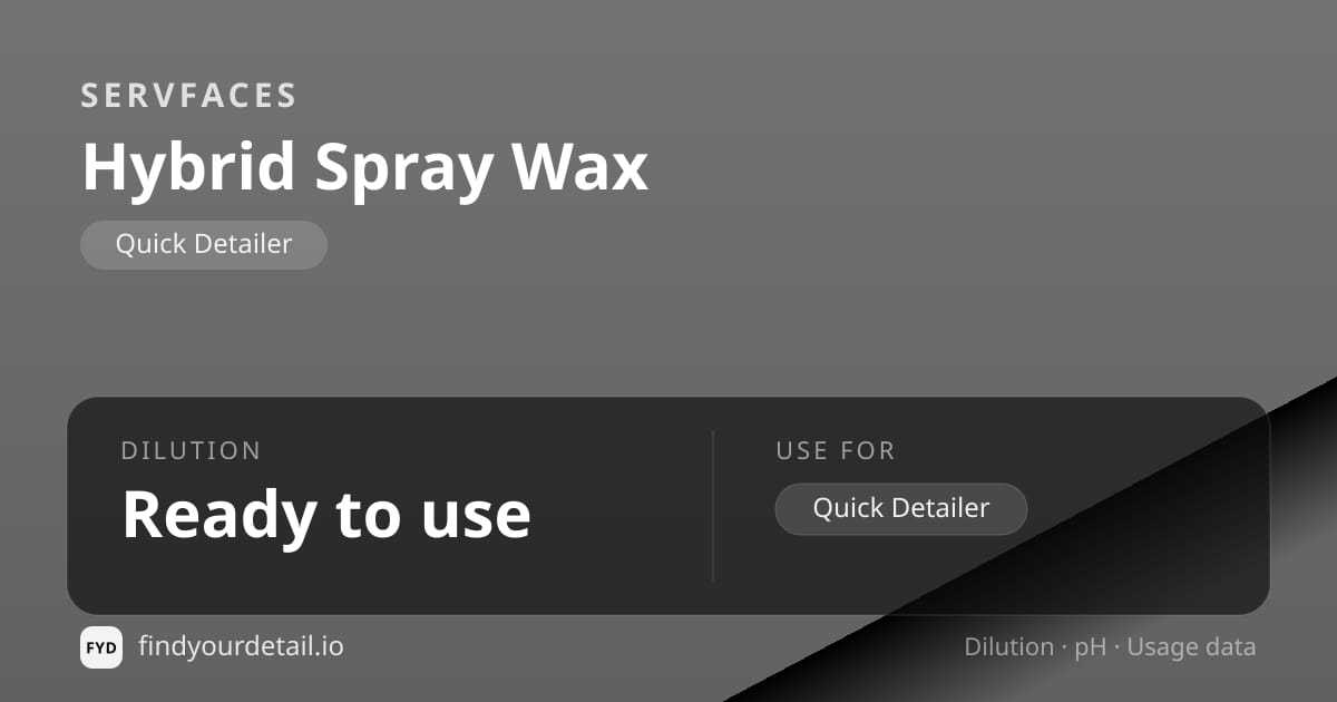 servFaces Hybrid Spray Wax dilution ratio and pH specification chart
