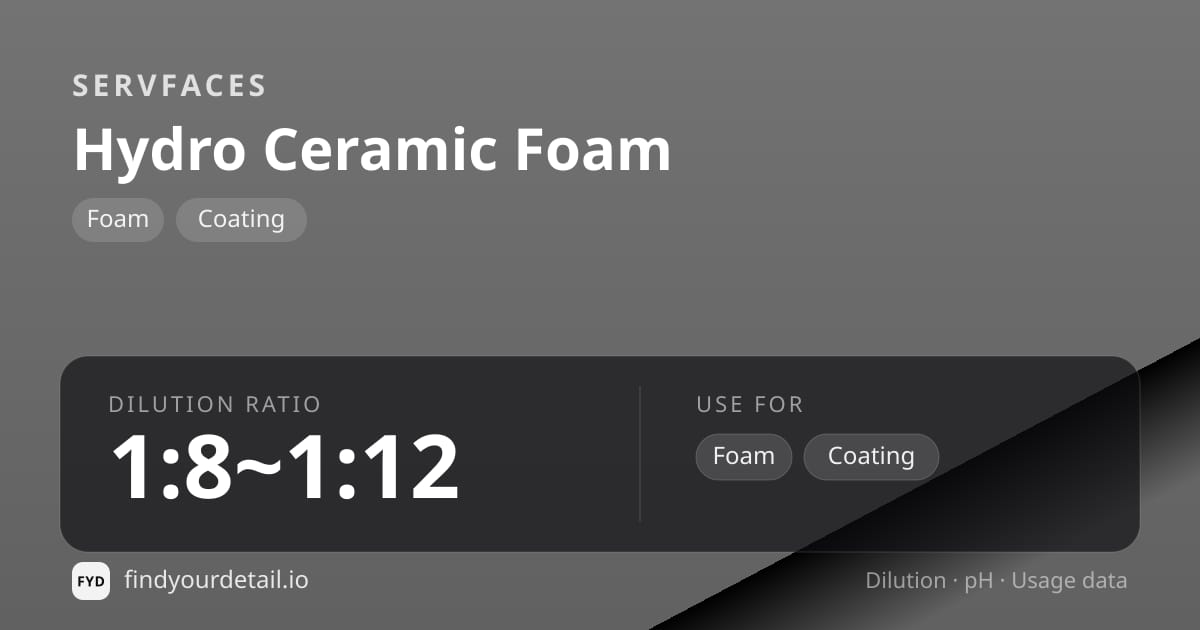 servFaces Hydro Ceramic Foam dilution ratio and pH specification chart