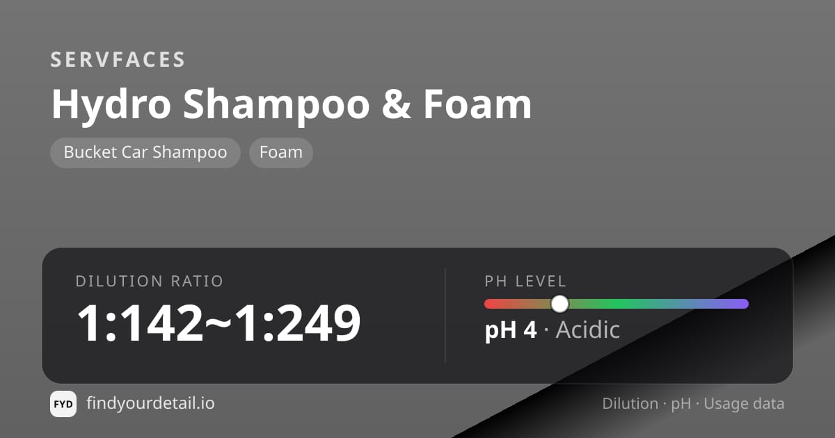 servFaces Hydro Shampoo & Foam dilution ratio and pH specification chart