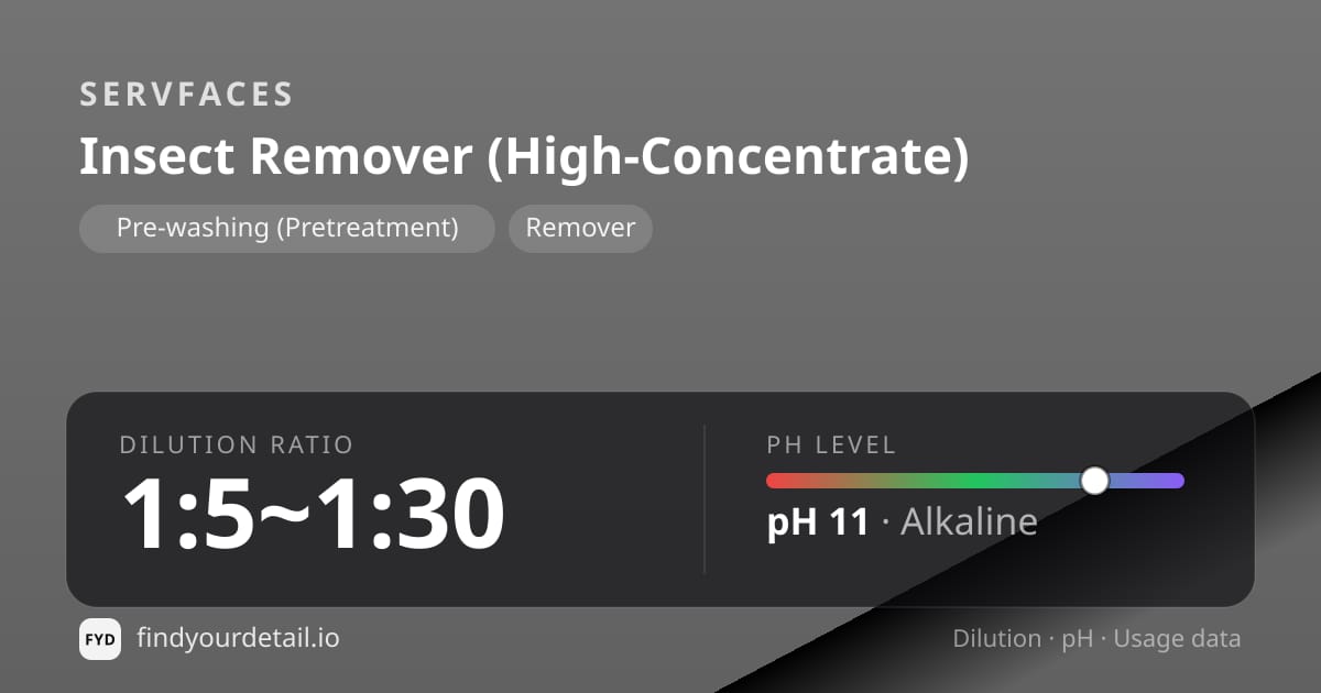servFaces Insect Remover (High-Concentrate) dilution ratio and pH specification chart