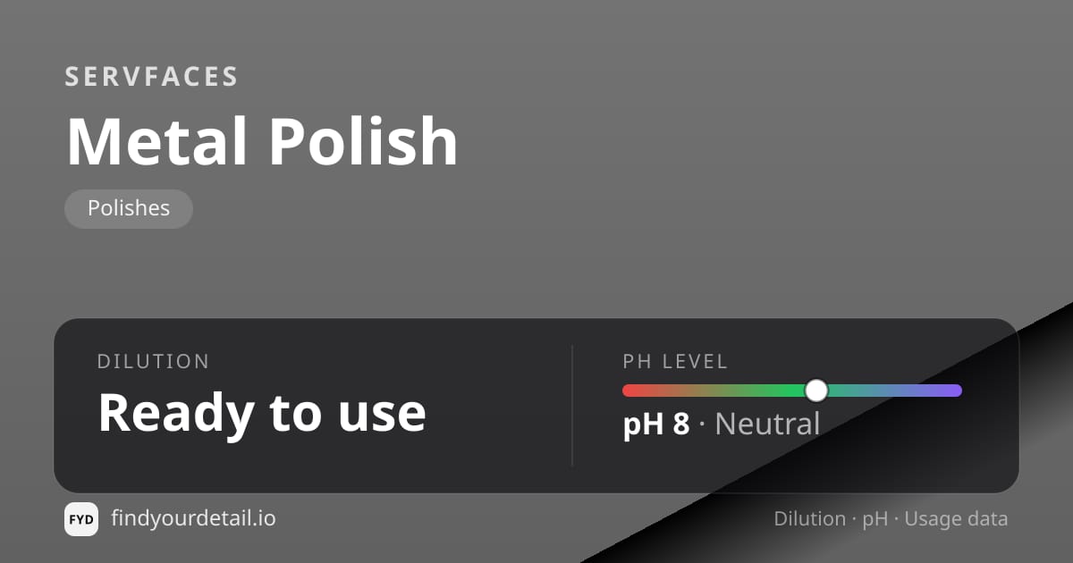 servFaces Metal Polish dilution ratio and pH specification chart