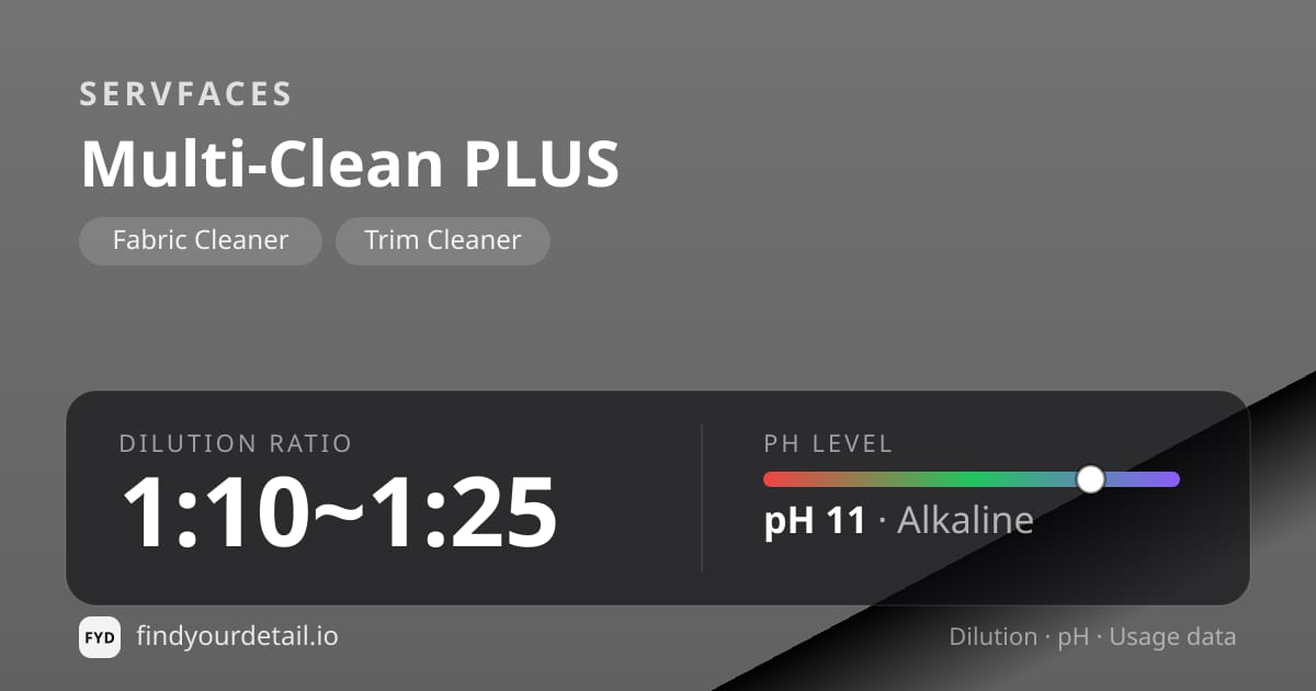 servFaces Multi-Clean PLUS dilution ratio and pH specification chart