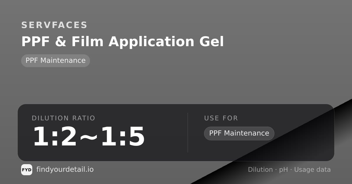 servFaces PPF & Film Application Gel dilution ratio and pH specification chart