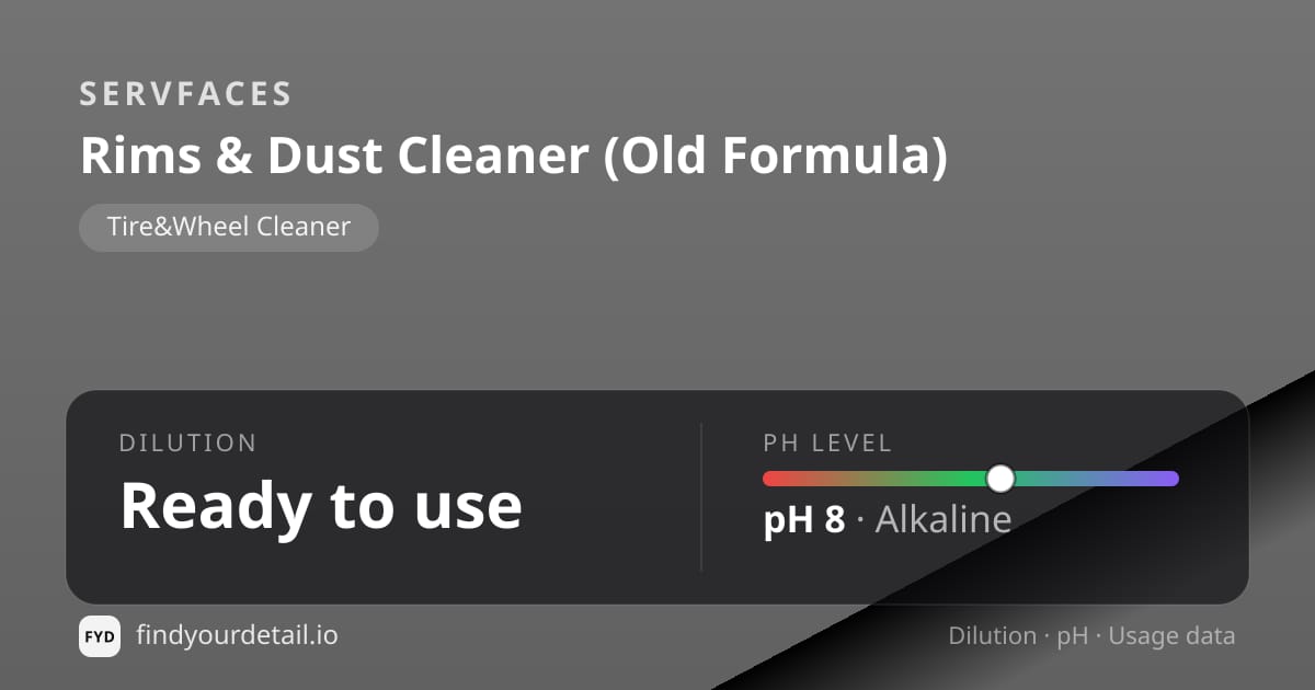 servFaces Rims & Dust Cleaner (Old Formula) dilution ratio and pH specification chart