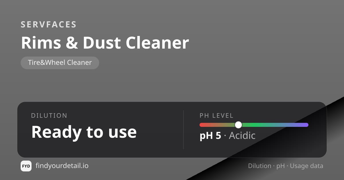 servFaces Rims & Dust Cleaner dilution ratio and pH specification chart
