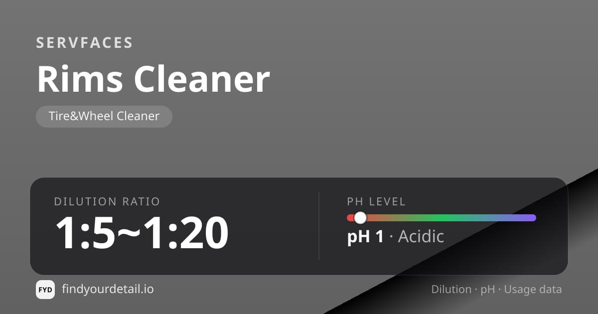 servFaces Rims Cleaner dilution ratio and pH specification chart