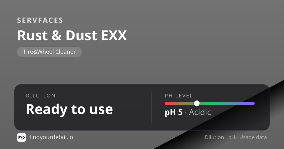 servFaces Rust & Dust EXX dilution ratio and pH specification chart