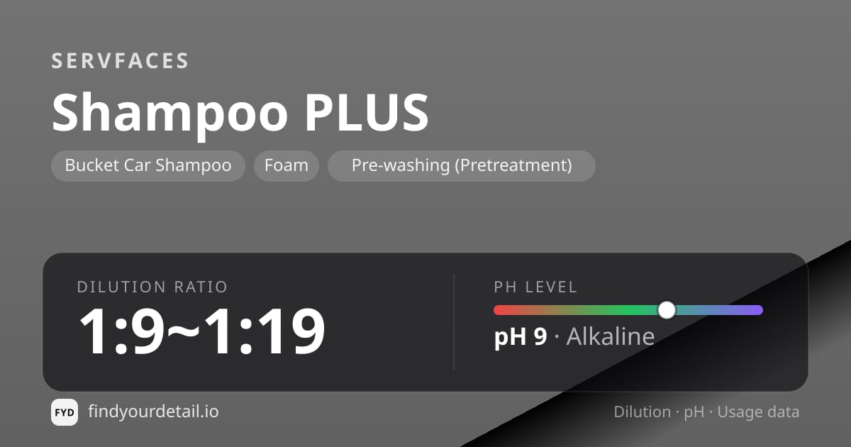 servFaces Shampoo PLUS dilution ratio and pH specification chart