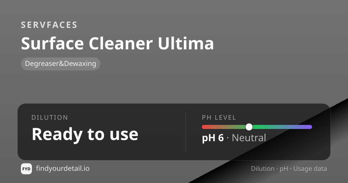 servFaces Surface Cleaner Ultima dilution ratio and pH specification chart