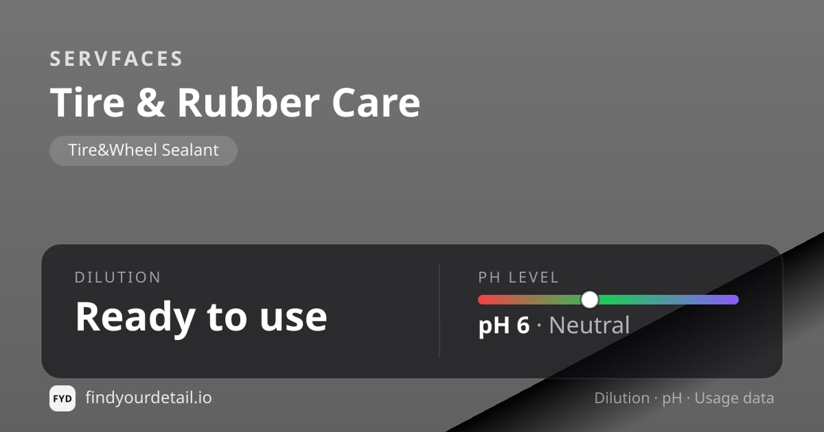servFaces Tire & Rubber Care dilution ratio and pH specification chart