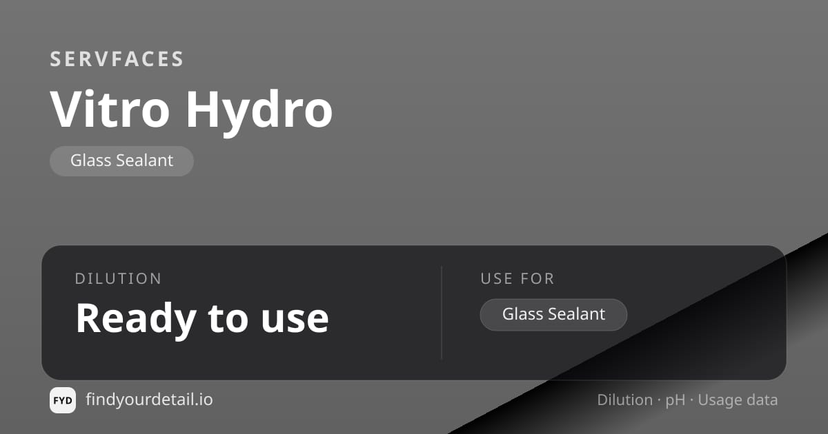 servFaces Vitro Hydro dilution ratio and pH specification chart