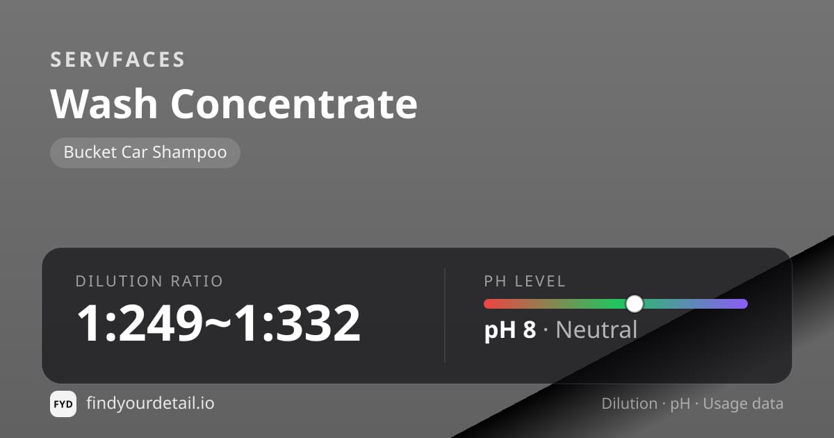 servFaces Wash Concentrate dilution ratio and pH specification chart