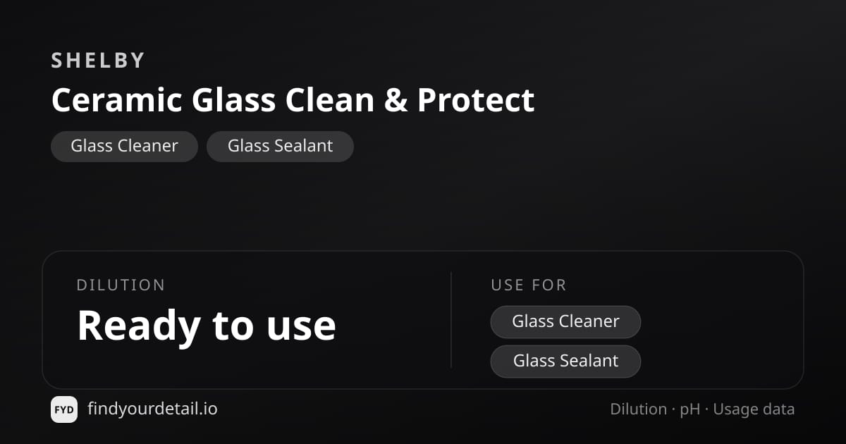 Shelby Ceramic Glass Clean & Protect dilution ratio and pH specification chart