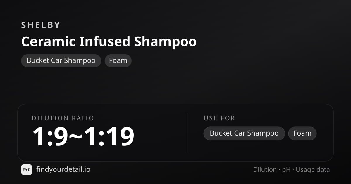 Shelby Ceramic Infused Shampoo dilution ratio and pH specification chart
