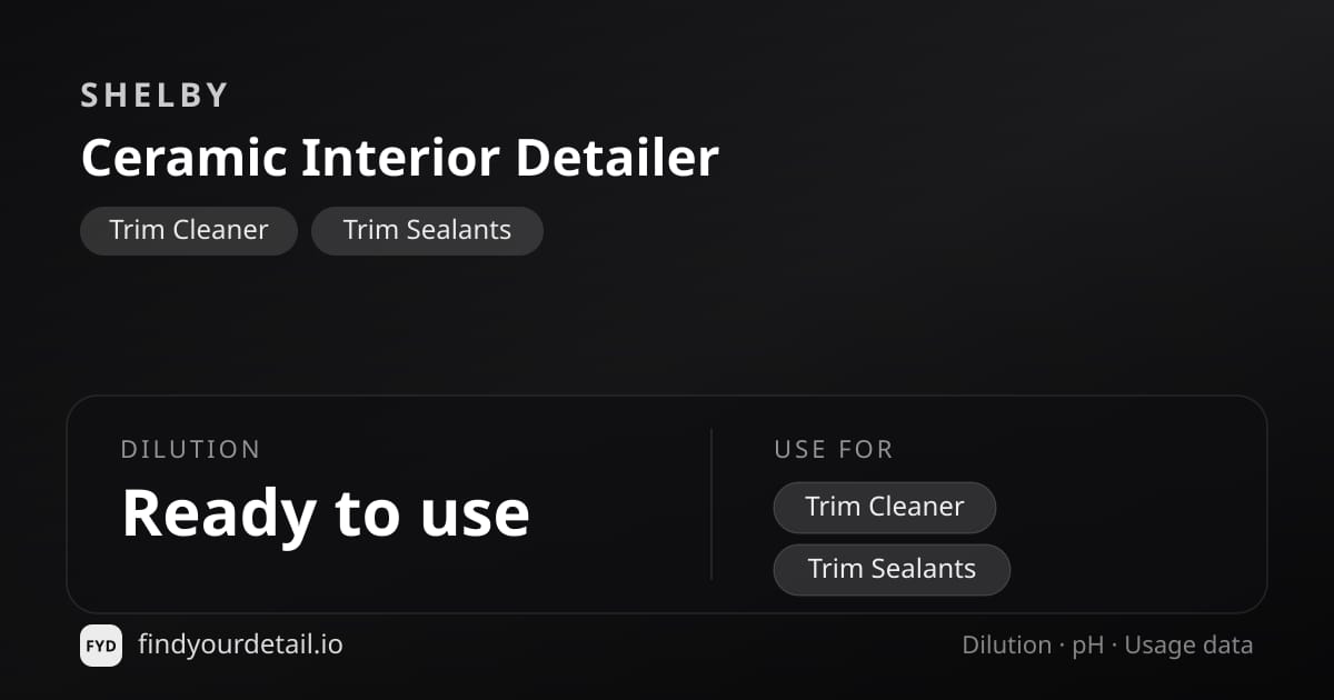 Shelby Ceramic Interior Detailer dilution ratio and pH specification chart