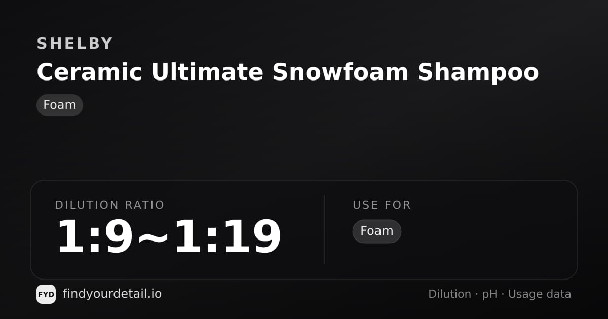 Shelby Ceramic Ultimate Snowfoam Shampoo dilution ratio and pH specification chart