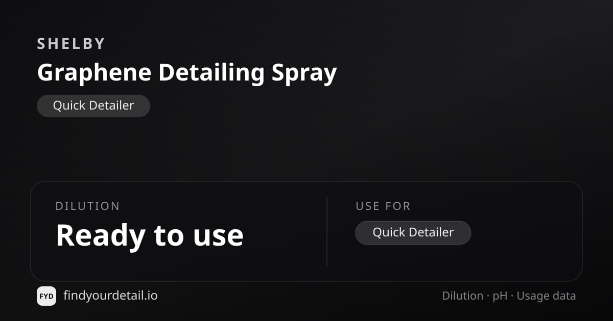 Shelby Graphene Detailing Spray dilution ratio and pH specification chart