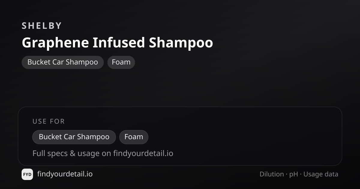 Shelby Graphene Infused Shampoo dilution ratio and pH specification chart