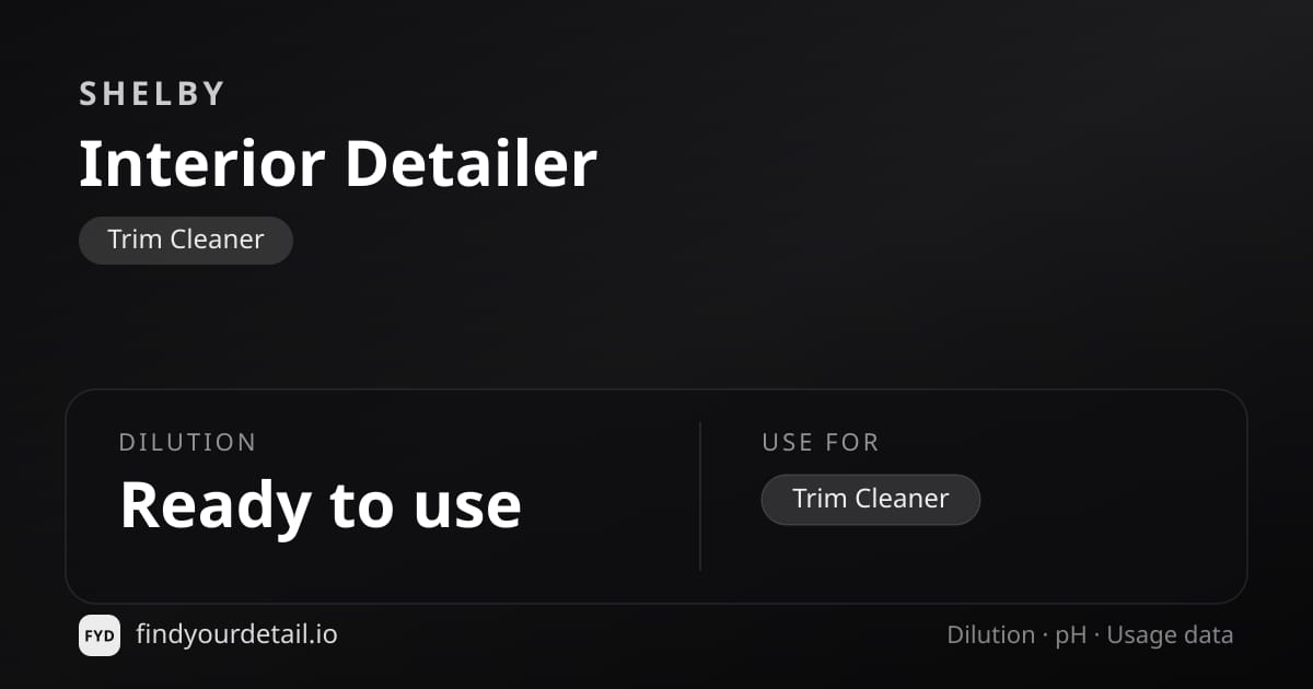 Shelby Interior Detailer dilution ratio and pH specification chart