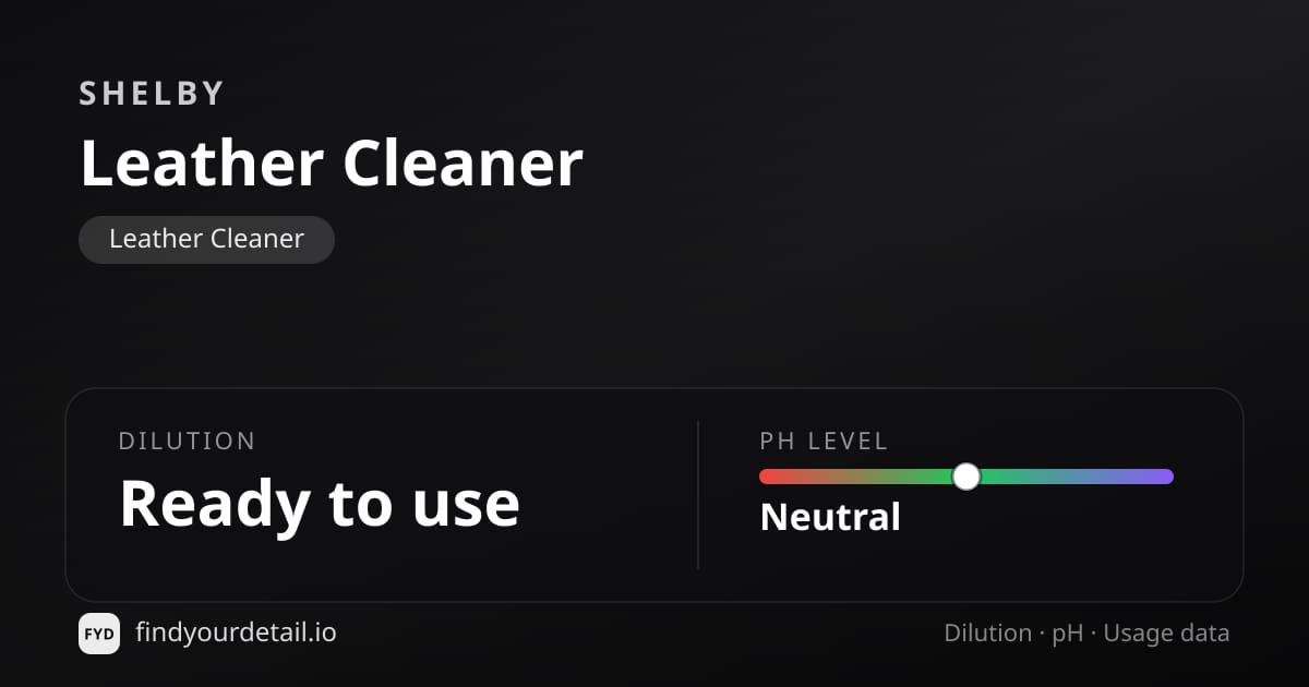 Shelby Leather Cleaner dilution ratio and pH specification chart
