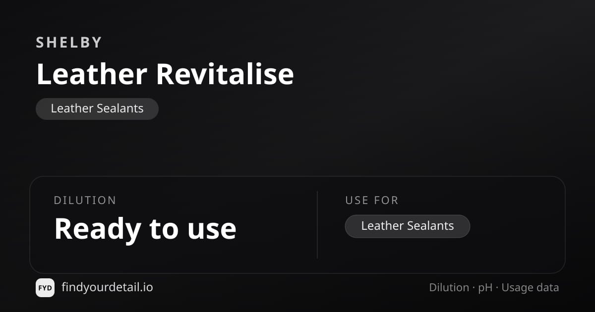 Shelby Leather Revitalise dilution ratio and pH specification chart