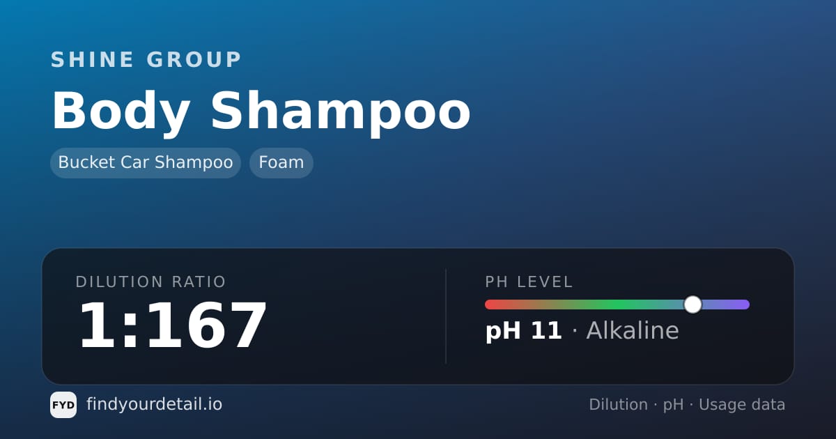 Shine group Body Shampoo dilution ratio and pH specification chart