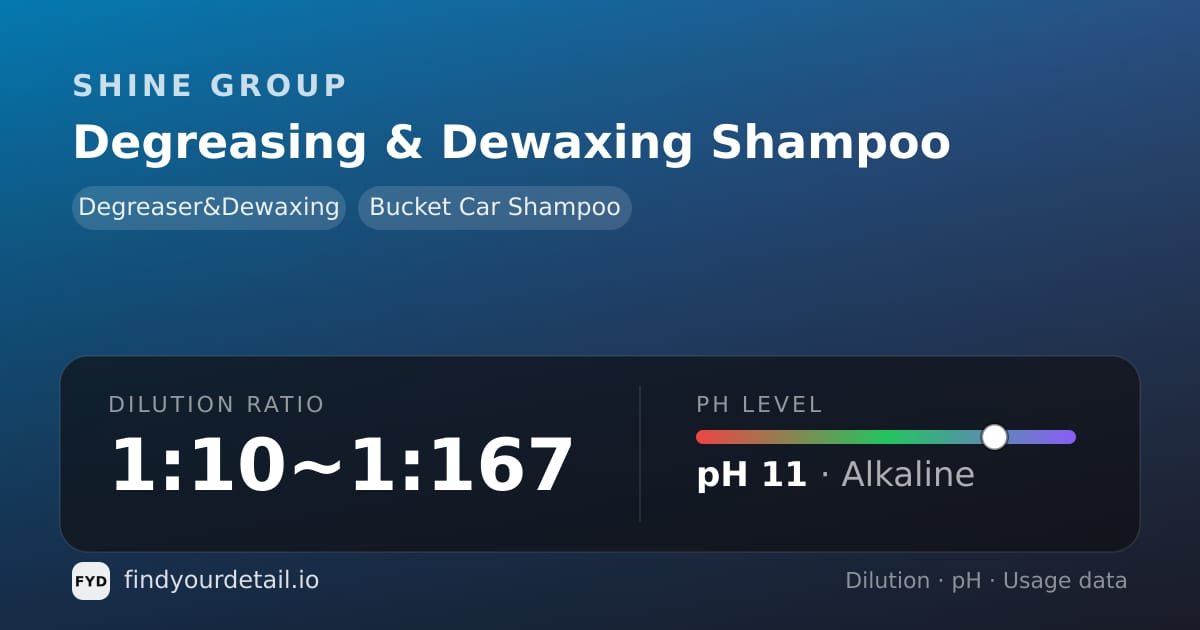 Shine group Degreasing & Dewaxing Shampoo dilution ratio and pH specification chart