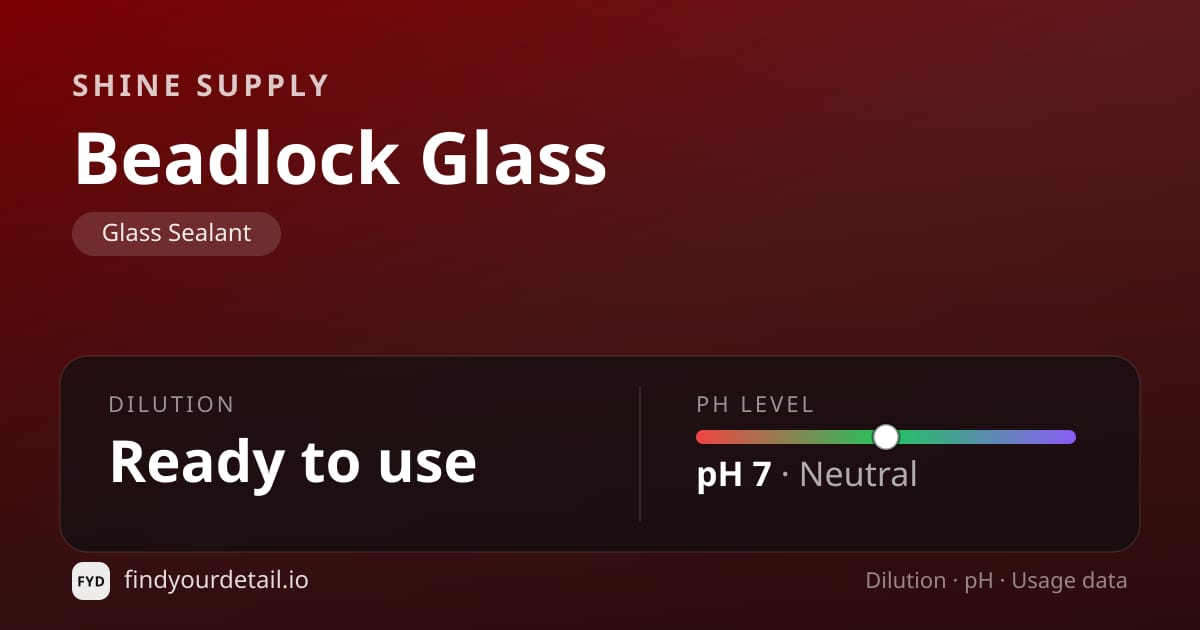 Shine Supply Beadlock Glass dilution ratio and pH specification chart