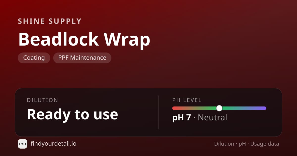 Shine Supply Beadlock Wrap dilution ratio and pH specification chart