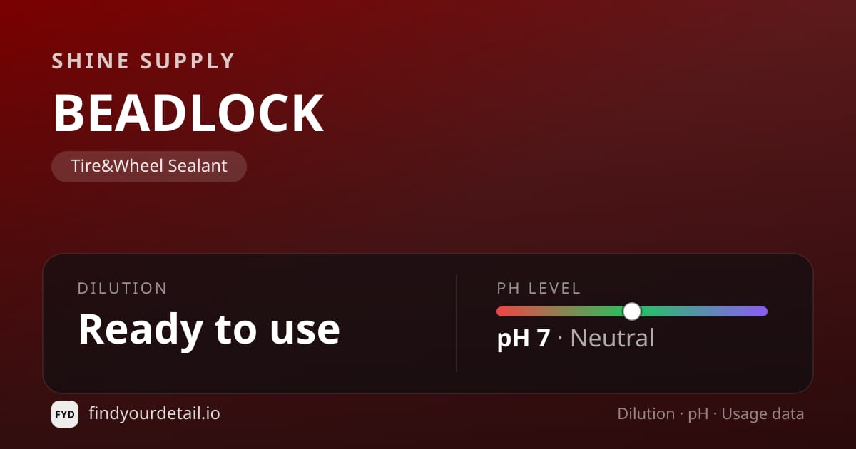 Shine Supply BEADLOCK dilution ratio and pH specification chart
