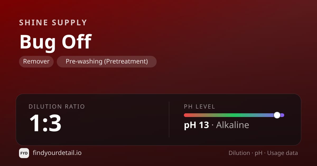 Shine Supply Bug Off dilution ratio and pH specification chart