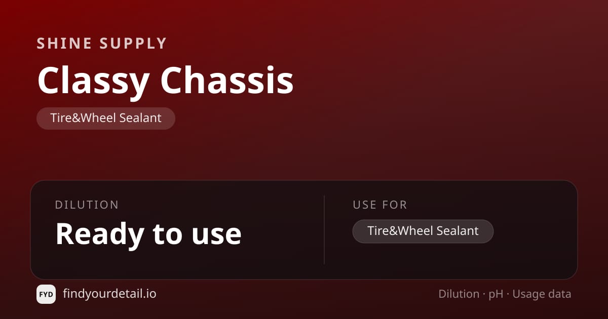 Shine Supply Classy Chassis dilution ratio and pH specification chart