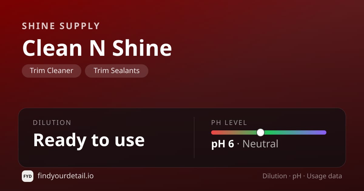 Shine Supply Clean N Shine dilution ratio and pH specification chart