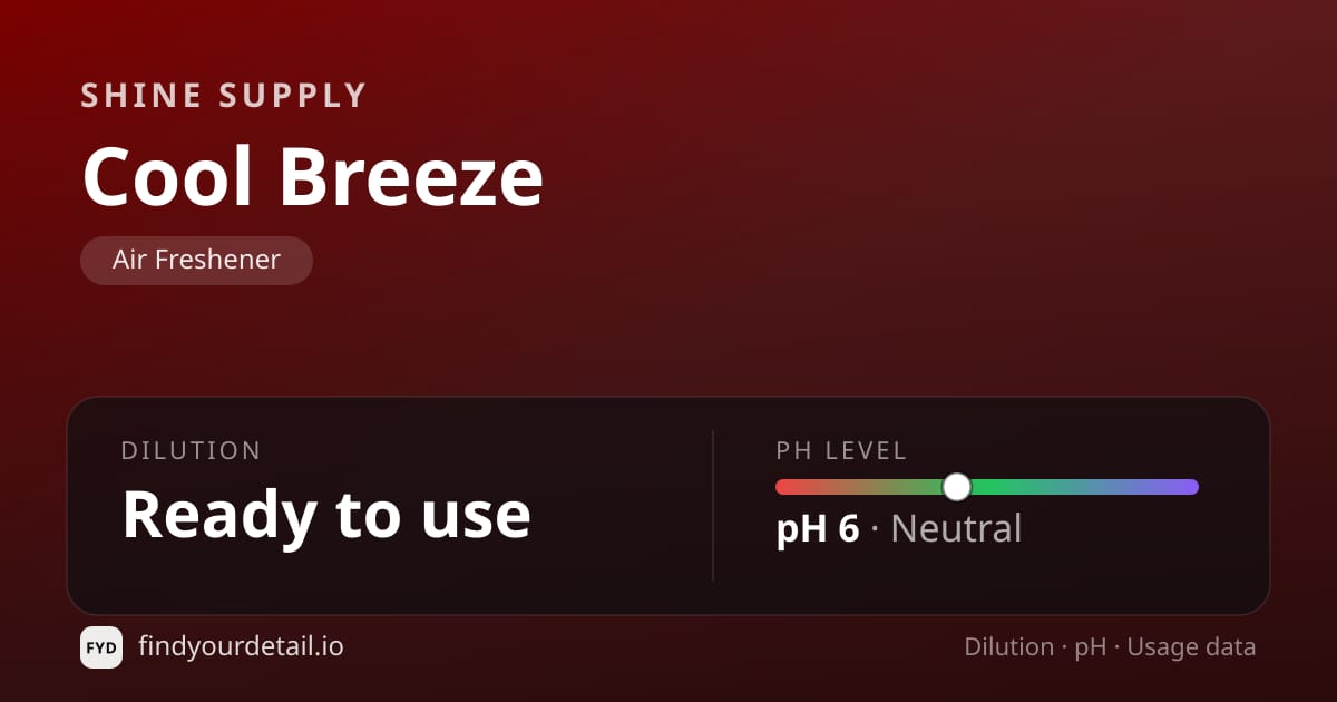 Shine Supply Cool Breeze dilution ratio and pH specification chart