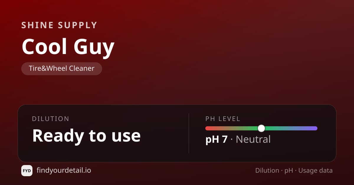 Shine Supply Cool Guy dilution ratio and pH specification chart