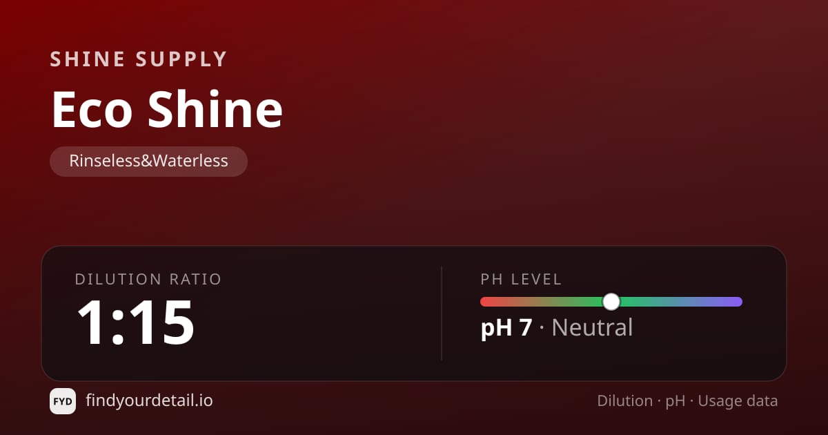 Shine Supply Eco Shine dilution ratio and pH specification chart
